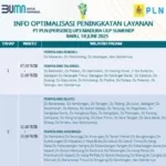 PLN Sumenep Jadwalkan Pemadaman Listrik Bertahap, Ini Wilayah dan Waktunya