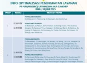 PLN Sumenep Jadwalkan Pemadaman Listrik Bertahap, Ini Wilayah dan Waktunya
