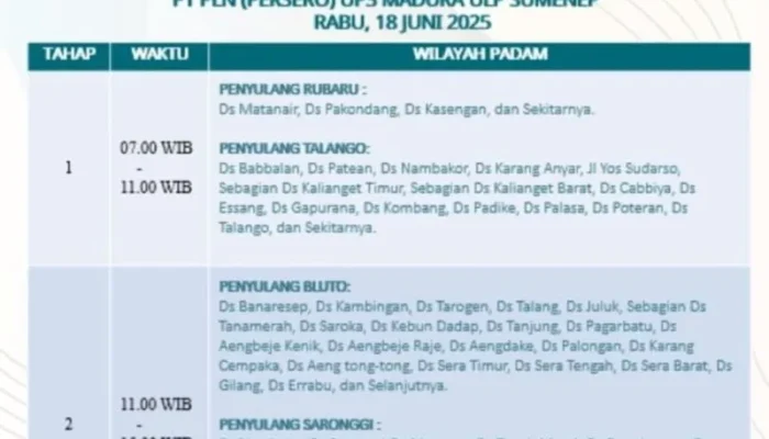 PLN Sumenep Jadwalkan Pemadaman Listrik Bertahap, Ini Wilayah dan Waktunya