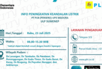 Pamflet Pemadaman Listrik Sementara (Foto:Klik Times). 