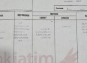 Pencairan BOP PAUD/TK Terkendala Rekomendasi, Diknas Sumenep Diduga Tak Konsisten Terapkan Aturan