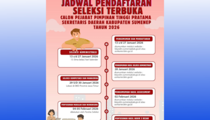 Seleksi Terbuka Sekda Sumenep 2026 Resmi Dibuka, Berikut Jadwalnya! 