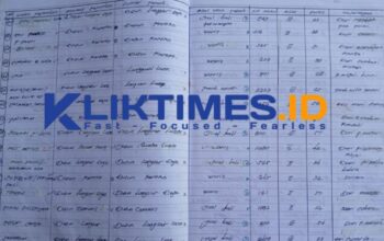 Sudah 5 Tahun Berlalu, Ratusan Sertifikat Tanah Warga Desa Langsar Tak Kunjung Terbit, Aktivis Ancam Laporkan