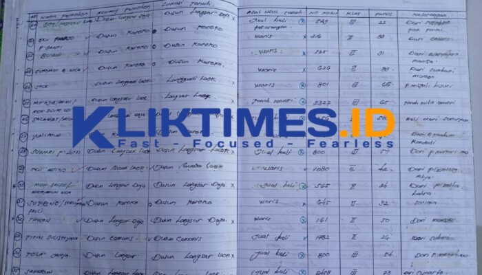 Sudah 5 Tahun Berlalu, Ratusan Sertifikat Tanah Warga Desa Langsar Tak Kunjung Terbit, Aktivis Ancam Laporkan