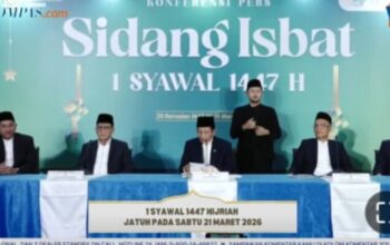 Pemerintah Tetapkan Idul Fitri 2026 Jatuh pada 21 Maret, Ini Dasar Perhitungannya! 