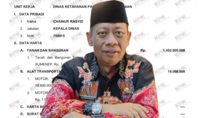Kepala DKPP Sumenep, Chainur Rasyid Kantongi Harta Kekayaan Rp 1,49 M, Ini Rinciannya! 