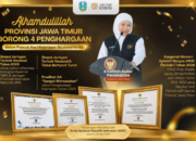 Lima Kali Jadi Simpul Jaringan Terbaik Nasional, Jatim Kembali Raih Empat Penghargaan Kearsipan