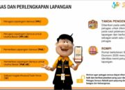 Sensus Ekonomi 2026 Dimulai, Kliktimers Perlu Tahu Mengapa Pendataan Ini Penting