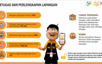 Sensus Ekonomi 2026 Dimulai, Kliktimers Perlu Tahu Mengapa Pendataan Ini Penting