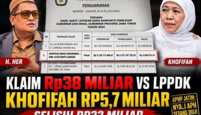 Klaim Rp38 Miliar H. Her vs LPPDK Khofifah, Selisih Rp32 Miliar, APMP Jatim: Nyali APH Sedang Diuji
