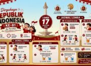 HUT RI ke-81, CV Ayunda Permata Sejahtera Pamekasan Siapkan Pesta Rakyat untuk Karyawan