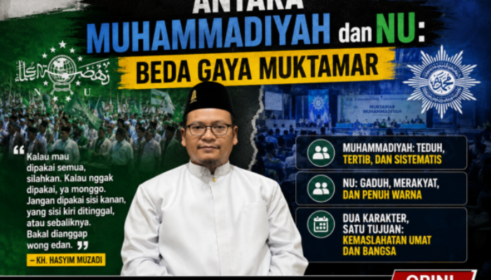 Antara Muhammadiyah dan NU: Beda Gaya Muktamar