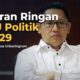 Saran Ringan UU Politik 2029