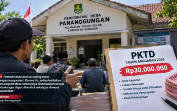 Tata Kelola Pemdes Pananggungan Dinilai Carut, Realisasi PKTD Rp30 Juta Ikut Dipertanyakan